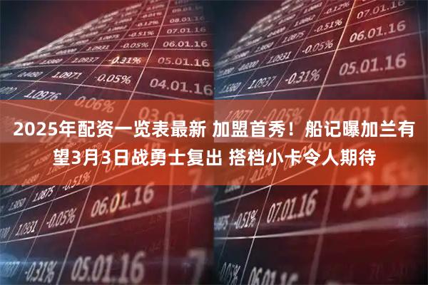 2025年配资一览表最新 加盟首秀！船记曝加兰有望3月3日战勇士复出 搭档小卡令人期待